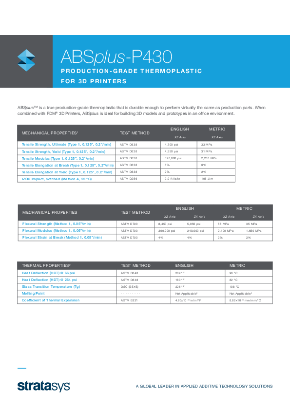 Materialdatenblatt-ABSplus-2018-10-25.pdf