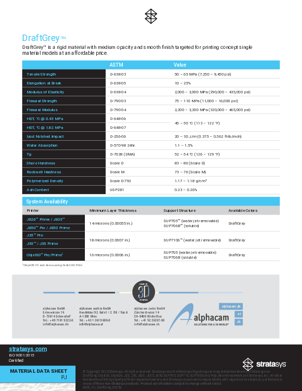 Materialdatenblatt-Draft-Grey-RGD750-EN-2026-07-21.pdf