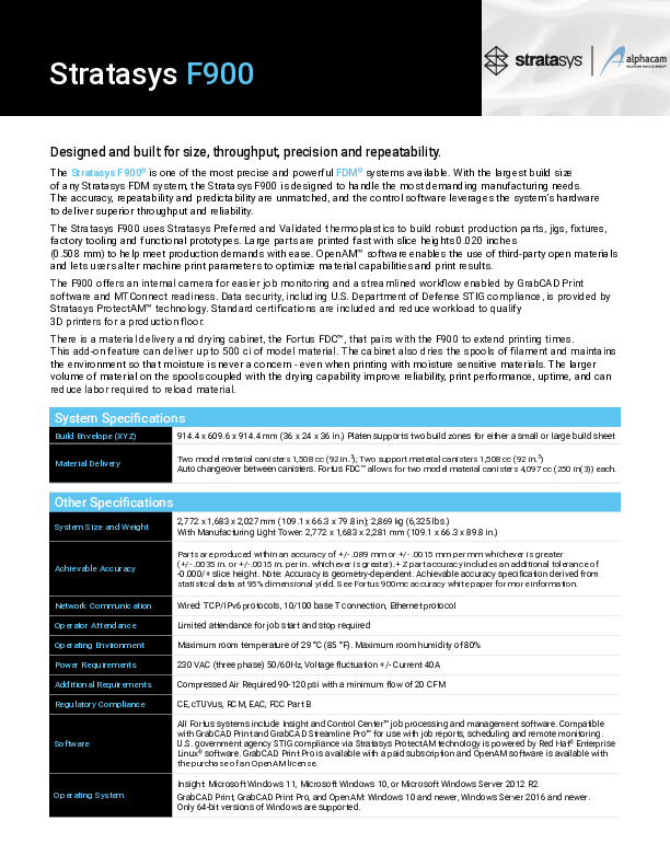Datenblatt-F900-EN-2026-05-05.pdf
