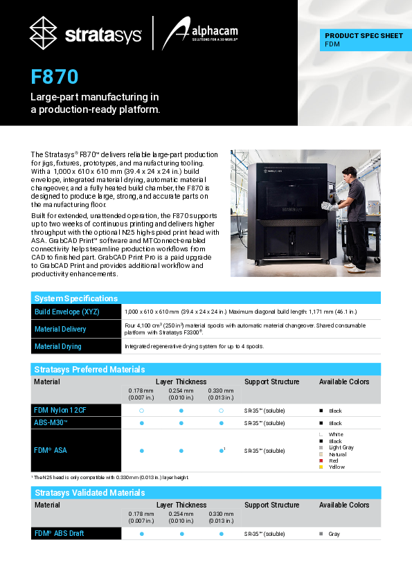 Datenblatt-F870-EN-2026-08-27.pdf