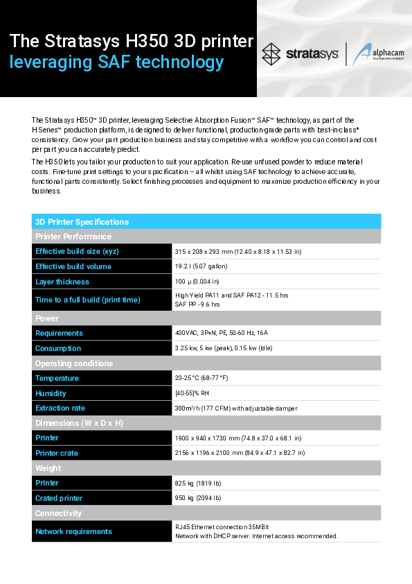 Uebersicht-SAF-H350-D-2026-02-02.pdf