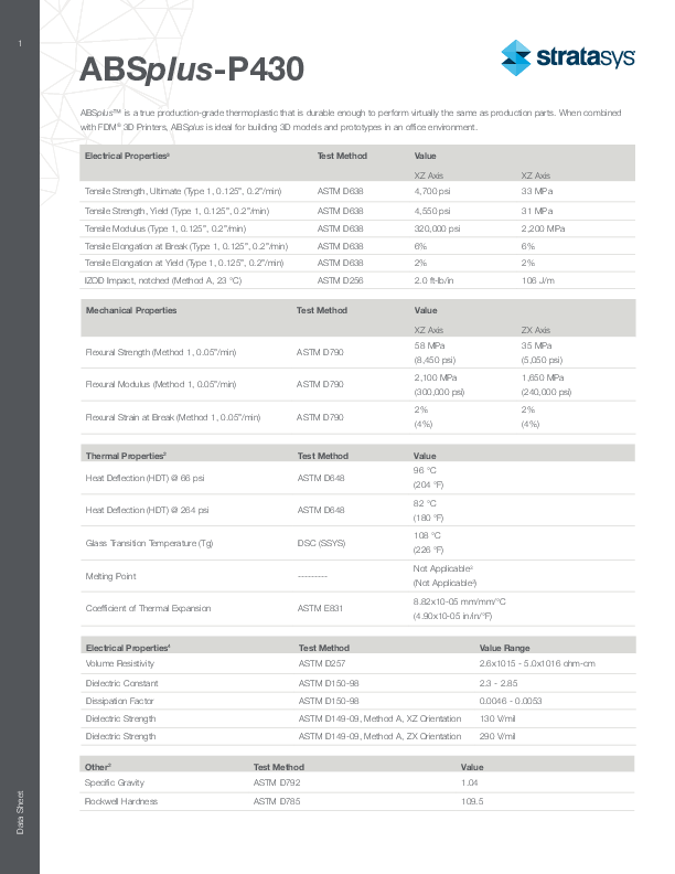 Materialdatenblatt-ABSplus-P430-2024-01-05.pdf