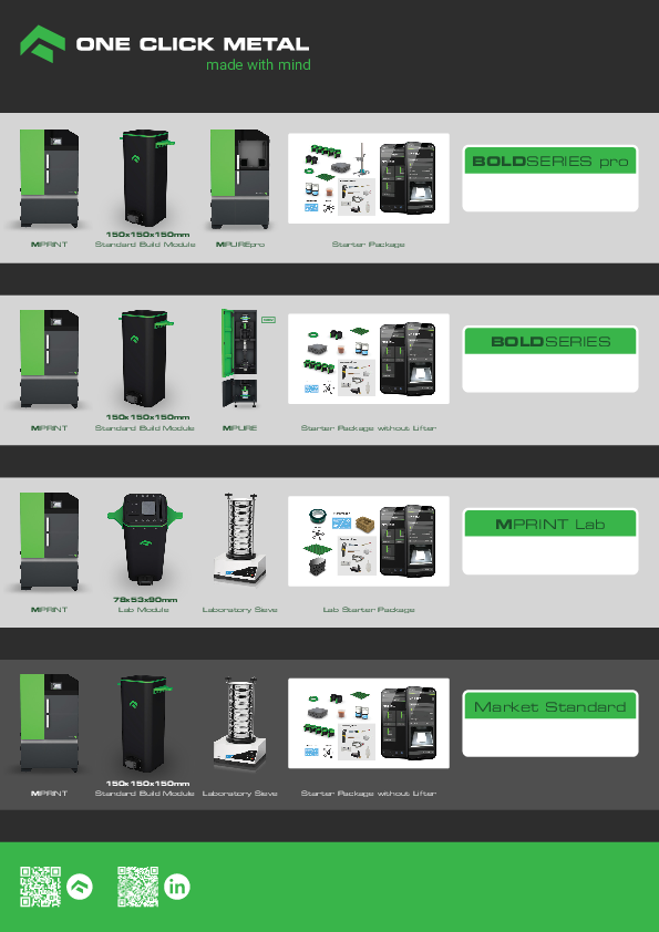 OCM-Flyer-Packages-2025-11-25.pdf